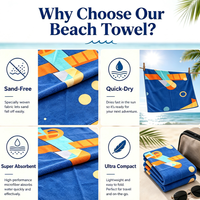 Serviette de plage turque en microfibre antibactérienne, absorbante, séchage rapide, sans sable, écologique, avec logo imprimé numérique personnalisé pour l'été