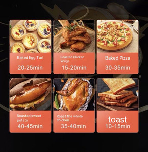 Four à pizza électrique/gaz multifonction <span class=keywords><strong>en</strong></span> acier inoxydable pour cuisine commerciale, <span class=keywords><strong>fournisseur</strong></span> chinois d'équipements de boulangerie - Product Image 3