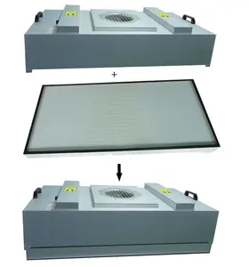 Aangepaste Ffu Ventilator Filter Units, Hepa Ventilator Filter Unit 40Cm & Ac Ffu H13 H14 Hepa Ffu Oem/Odm