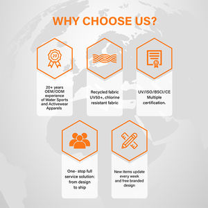 水着水着カスタマイズロゴOem - Product Image 3