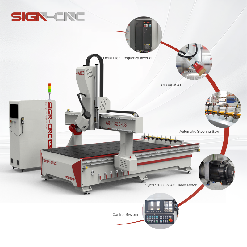 SIGN CNC Manufacture 4 Axis Wood