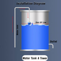 Válvula de flotador automática de 1/2 pulgada para control de nivel de agua, sin electricidad, con detención automática de llenado para tanque de agua