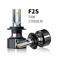 Système d'éclairage automatique 17000lm Mini lampe frontale LED 12V ampoules de phares de voiture 9004 9005 9006 H1 H3 H11 H7 H4