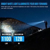 Linterna LED Plana Magnética 3 en 1 MINIX3SC 1100LM con Luz Blanca Cálida, Luz UV y Batería de 1500mAh con USB C para Uso Diario