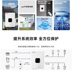 อินเวอร์เตอร์เดมูดาแบบเชื่อมต่อกริด 120VAC/230VAC 1-12KW ระบบพลังงานแสงอาทิตย์สำหรับใช้ในบ้าน - Product Image 2