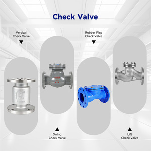 Vanne à <span class=keywords><strong>clapet</strong></span> en fonte ductile GGG50, vanne <span class=keywords><strong>anti</strong></span>-<span class=keywords><strong>retour</strong></span> pour l'eau - Product Image 5