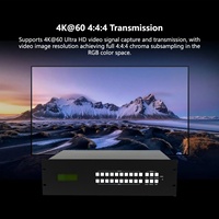 Conmutador de Matriz Modular Profesional 4K60Hz Sin Interrupciones 4:4:4 18Gbps Híbrido para Sala de Control de Video Wall LED