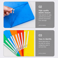 Carpeta de Archivos de Papel A4 con Diseño Personalizado al por Mayor, Bolsa de Archivos para Estudiantes, Bolsa de Almacenamiento para la Escuela y la Oficina