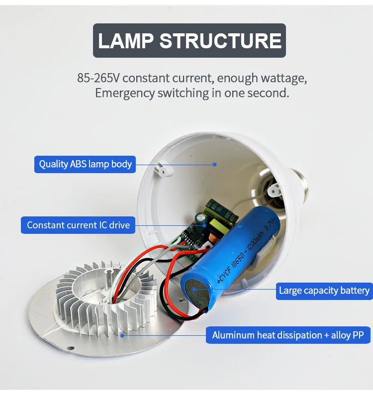 New Products wholesale SMD 9watt 12w 15w 18w e27 emergency led bulb rechargeable