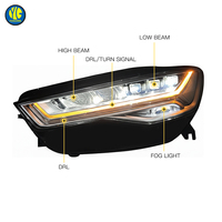 YU GUANG für Audi A6 C7 Scheinwerfer 2016 2017 2018 Frontlichter LED Auto-Zubehör Upgrade 3 LED-Linsen Scheinwerfer LED-Frontbeleuchtung