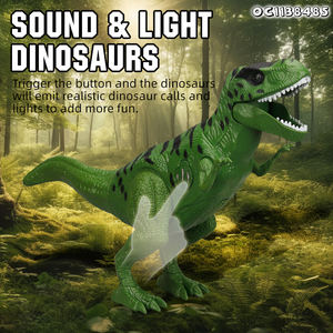 Venta al por mayor <span class=keywords><strong>de</strong></span> plástico descompresión nuevos juguetes que funcionan con pilas dinosaurio móvil hecho en China para niños 2025 con luz y sonido - Product Image 3