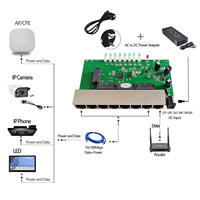 Injecteurs teurs poe, pour commutateur IP, 8 ports, 12V, 15V, 18V, 24V, 30V, module PCBA, caméra IP, plafond, AP, téléobjectif