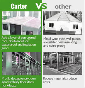 บ้านคอนเทนเนอร์ขนาด 20 ฟุต 2 ห้องนอน สีเทา แบบขยายได้ พร้อมแผงผนังภายนอก - Product Image 6