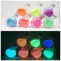 Poudre fluorescente UV néon qui brille dans le noir, pigment phosphorescent luminescent photoluminescent pour peinture acrylique et encre