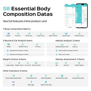 Welland salle de bains ménage IMC électronique Corps analyseur de Graisse échelles électronique intelligent chiffres pesant échelle de graisse app - Product Image 6