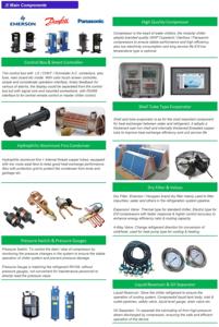 Nhiệm vụ nặng nề làm mát không khí Máy làm lạnh Hệ thống với vỏ và Ống trao đổi nhiệt cho chế biến thực phẩm và HVAC ứng dụng - Product Image 4