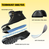 Bottes de sécurité d'hiver pour hommes, embout en acier, anti-écrasement, anti-perforation, résistantes à l'usure, confortables toute la journée, chaussures de travail