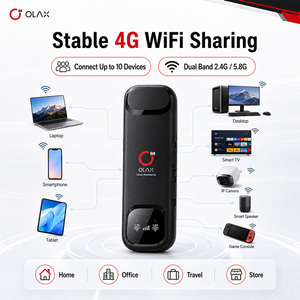 สินค้ามาใหม่ F95 ปลั๊กแอนด์เพลย์ 4G ดองเกิลฮอตสปอต USB แบบสองทาง Type-C สำหรับโมเด็ม LTE ช่องใส่ซิมการ์ด เหมาะสำหรับเป็นของขวัญองค์กร - Product Image 4