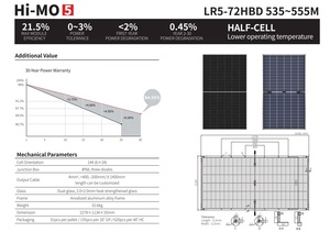 Paneles Solares Monocristalinos Bifaciales PERC Ukarine 550W Tipo N HBC BIPV IBC HJT con Lámina Trasera Blanca, Certificación IEC/ISO, en Stock - Product Image 6