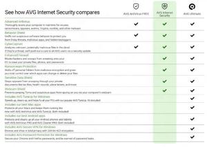 ซอฟต์แวร์ป้องกันไวรัส AVG Internet Security 2022 สำหรับ PC/Mac/Android/Linux 1 อุปกรณ์/1 ปี รหัสออนไลน์ ปกป้องความเป็นส่วนตัว - Product Image 2