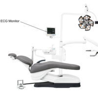 Fauteuil dentaire Sidebox Free Implant S2-IMPLANT PLUS certifié CE, ergonomique, électrique, à quatre poignées, gain de place, vente en gros
