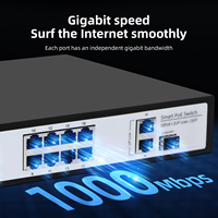 Conmutador PoE Gigabit de 16 Puertos Tshield 10/100/1000Mbps para Cámaras IP, Sistema de Seguridad CCTV, Fábrica OEM, 38Gbps