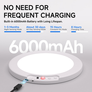 Đèn trần cảm biến chuyển động cơ thể con người, thích hợp cho phòng ngủ, nhà bếp và tủ quần áo. Đèn <span class=keywords><strong>LED</strong></span> cảm biến trong nhà. - Product Image 6