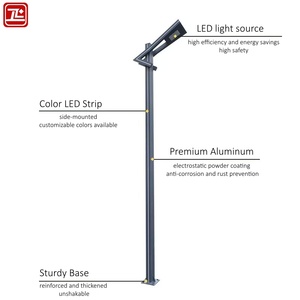 Hot Sale Competitive Low Price High Lumen Led Courtyard <strong>Light</strong> Ip65 Waterproof Aluminum Security Garden <strong>Light</strong> <strong>Pole</strong> - Product Image 4
