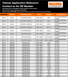 N6153 pour l'assemblage d'amortisseurs, composant fiable de suspension de direction pour ISUZU, nouvelle garantie de 12 mois - Product Image 2