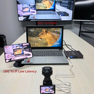 Convertidor de Pantalla en Tiempo Real WebRTC UVC a HDMI, UVC a IP, Baja Latencia, 1080 60fps, H264/H265, RS232, RTMP, SRT, HLS, UDP, RTSP, HTTPEncoder - Product Image 4