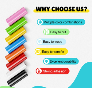 Likcut S501 Stepper Motor <strong>Vinyl</strong> Cutter Permanent <strong>Vinyl</strong> Bundle (Pack)-4.5in X 6ft <strong>Vinyl</strong> 8 Rolls - Product Image 2