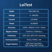 Fuente de Alimentación CC Bidireccional Programable LoiTest PBS 2800-25L 6kW 800V 25A 3U de Alta Densidad |   Rendimiento de la inversión en recuperación de energía regenerativa