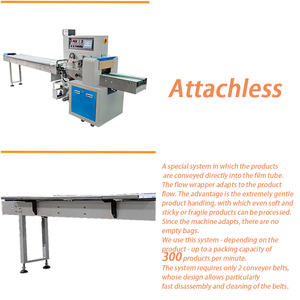 Máy đóng gói bánh ngọt giá xuất xưởng, máy đóng gói bánh mì kiểu gối, máy đóng gói bánh mì - Product Image 4