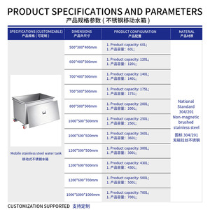 Nuovo Carrello per Trasporto Acqua e Mangime Rinforzato in Acciaio Inox 304 Grigio per Allevamenti, Garanzia 1 Anno - Product Image 5