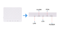 Rj45 Modem Ont Sc/Upc Mini 1 Port, 1ge Mini epon gpon xpon Ont Onu