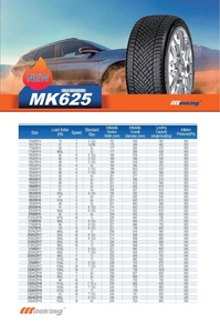 Top 10 della Cina pneumatici di alta qualità marchio milking MK625 pneumatici per auto all season 195/45 <span class=keywords><strong>r16</strong></span> 84V 195/<span class=keywords><strong>55</strong></span> <span class=keywords><strong>r16</strong></span> 87V <span class=keywords><strong>91V</strong></span> 195/60 <span class=keywords><strong>r16</strong></span> 89V reifen - Product Image 5