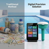 Moniteur de qualité de l'eau intelligent sans fil 8-en-1 amélioré 2026 – Testeur de pH, TDS, EC, ORP, sel, chlore et température pour piscine, spa, bain à remous, bassin à poissons