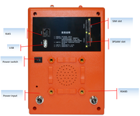 Lecteur de cartes EV1 compatible avec le module SAM AV2 de périphérique RFID pour le paiement électronique sans fil des transports publics