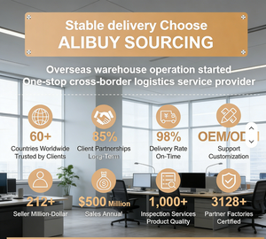Agente de Compras Profesional de la Marca FTS en China, Servicio Completo de Abastecimiento y Envío en 1688.com, Más de 10 Años de Experiencia, Bajo Costo - Product Image 3