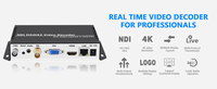 Decodificador SDI NDI 4K con Salida HDMI, VGA, CVBS, H.265, H.264 para Transmisión en Vivo SRT, RTMP, RTSP, HLS, IPTV y Visualización de Video