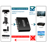 Convertidor de Componentes YPbPr a HDTV con Entrada de Audio RCA, Convierte Señal de Diferencia de Color Analógica a Digital HDTV para PS2, Xbox, DVD