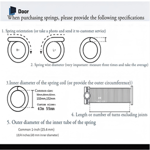 Steel Spiral Garage <strong>Door</strong> Torsion <strong>Springs</strong> for Industrial/Commercial/Residential Use Custom OEM Various Coil Sizes - Product Image 5