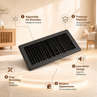 BaoYun Couvercle de sortie d'air de climatisation rectangulaire durable en PCP noir 6*10 pour grille de sol