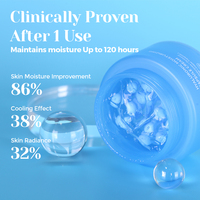 Crème Visage Coréenne au Panthénol et Collagène en Capsules – Hydratante, Raffermissante, Anti-Âge – Soin de la Peau – Vente en Gros, Marque Privée, OEM