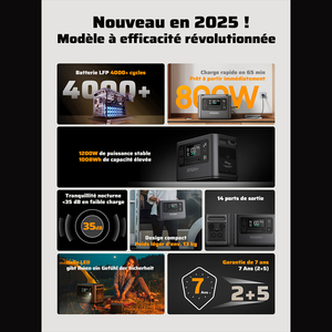 2025 mùa hè nóng bán AF-P110-E 1008wh với ứng dụng năng lượng mặt trời Máy phát điện Trạm di động năng lượng mặt trời Máy phát điện - Product Image 3