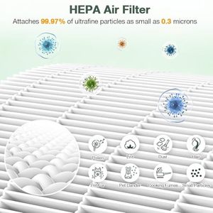 Filtre de remplacement pour ventilateur purificateur Dysoner HP04 TP04 DP04 TP05 DP05, double étage 360 °   Système de filtration Pure <span class=keywords><strong>Cool</strong></span> Purifier <span class=keywords><strong>Fan</strong></span> Filter - Product Image 5