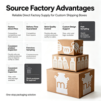 Boîtes rigides personnalisées haut de gamme en gros, en carton ondulé laminé, impression quadricolore, écologiques et recyclables pour l'emballage électronique