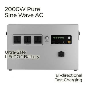 Centrale Électrique Portable H2000 2000W, Générateur Solaire, Onduleur à Charge Rapide Intelligent pour Urgences Domestiques et Hors Réseau - Product Image 3