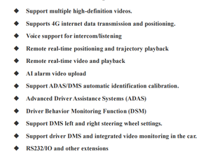 Dashcam 4G con IA de 4 Canales y ADAS/<span class=keywords><strong>DMS</strong></span>, Grabación de 1080P Diseñada para la Gestión de Flotas Compatible con CMSV6 y CMSV7 - Product Image 4
