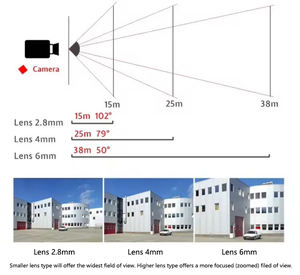 กล้อง colorvu DS-2CD1327G2H-LIU กล้อง IP 2MP สีเต็มรูปแบบอัจฉริยะมองเห็นในเวลากลางคืน - Product Image 4